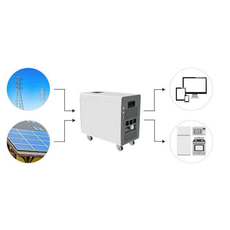 Система хранения энергии All In One 51.2V 120Ah/240Ah LiFePO4 Gt 6200 циклов